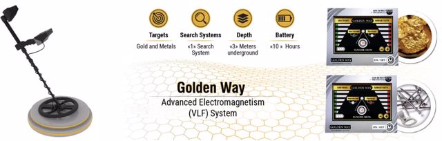 جهاز جولدن واي لكشف الذهب الدفين والذهب الخام والعملات المعدنية القديمة Do