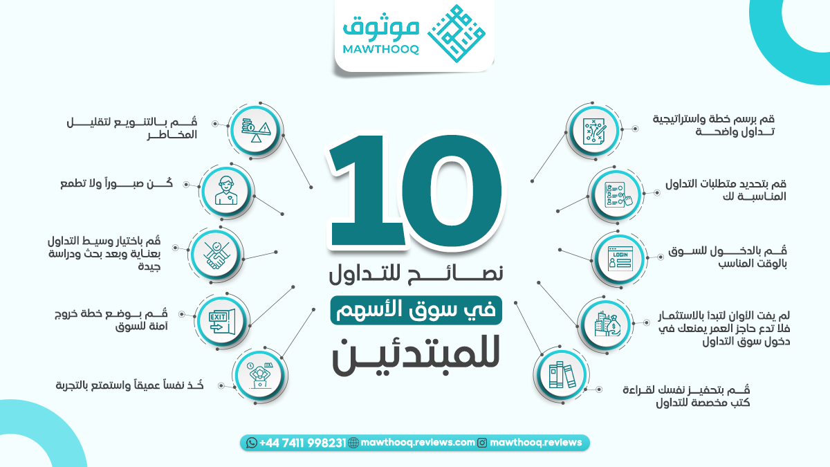 شركة التداول الأكثر ثقة وأمان Do